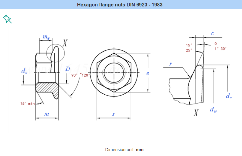 Din 6923 Refined Flange Nuts